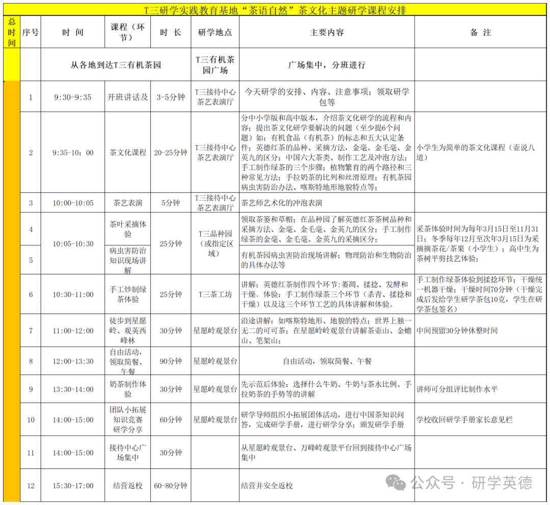 英西峰林T三有机茶园研学实践教育基地