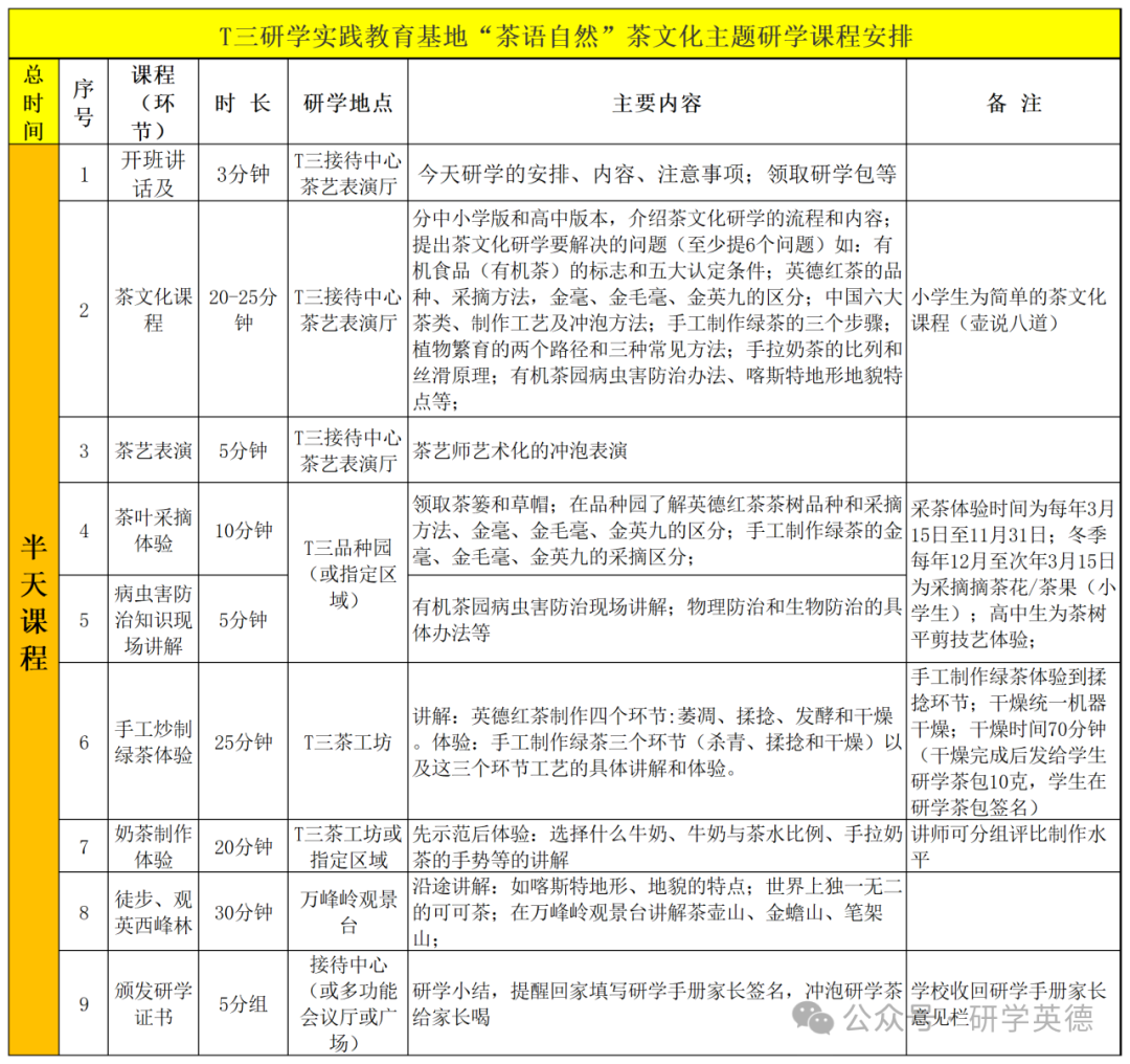 英西峰林T三有机茶园研学实践教育基地