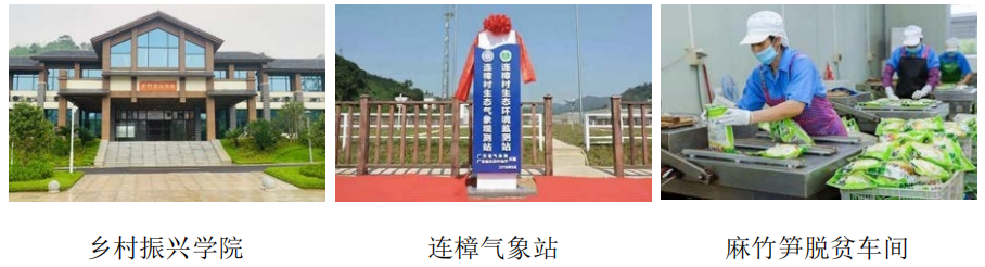 连樟村研学实践教育基地