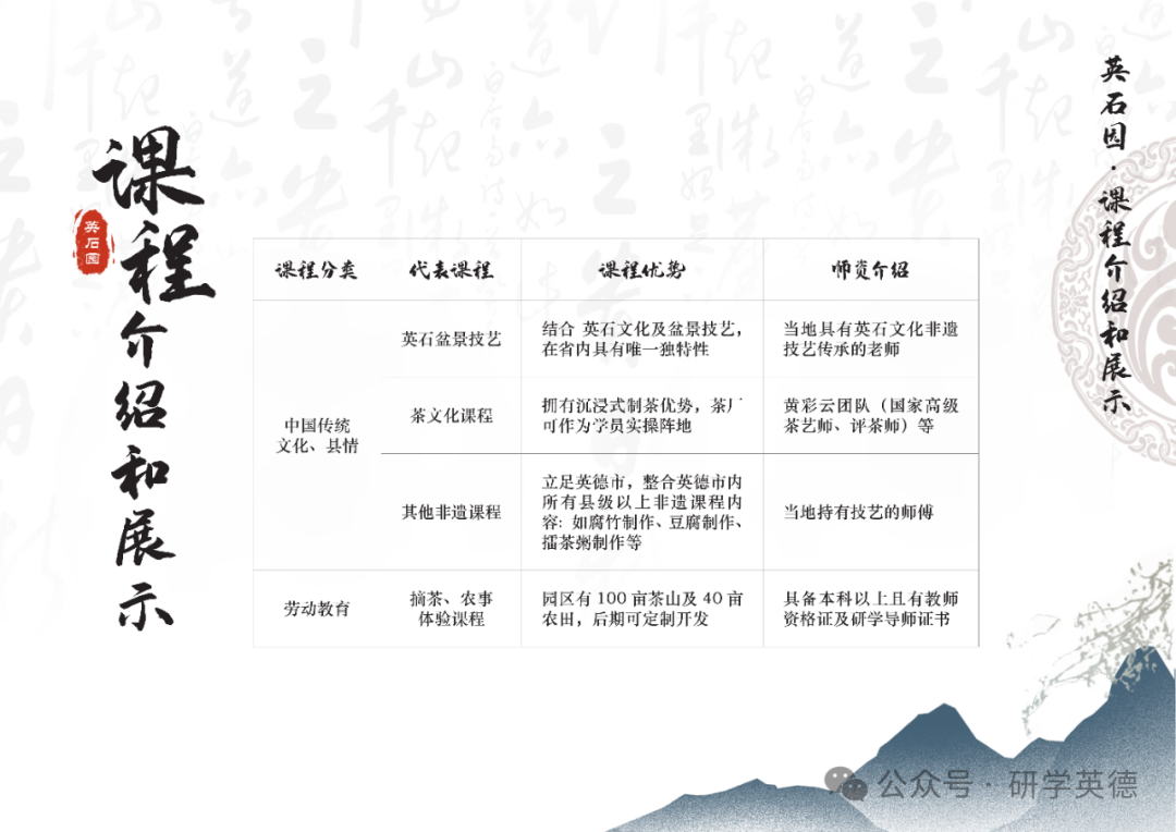 清远英石园研学实践教育基地