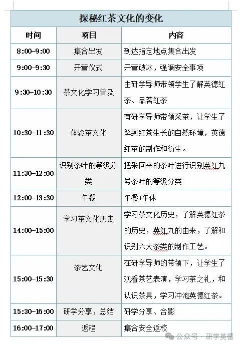 三圣红茶文化中小学生研学实践教育基地